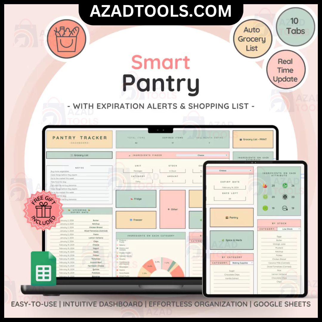 Food Inventory Tracker with Expiry Tracker | Food Materials and Elevate Your Household | Inventory & Automated