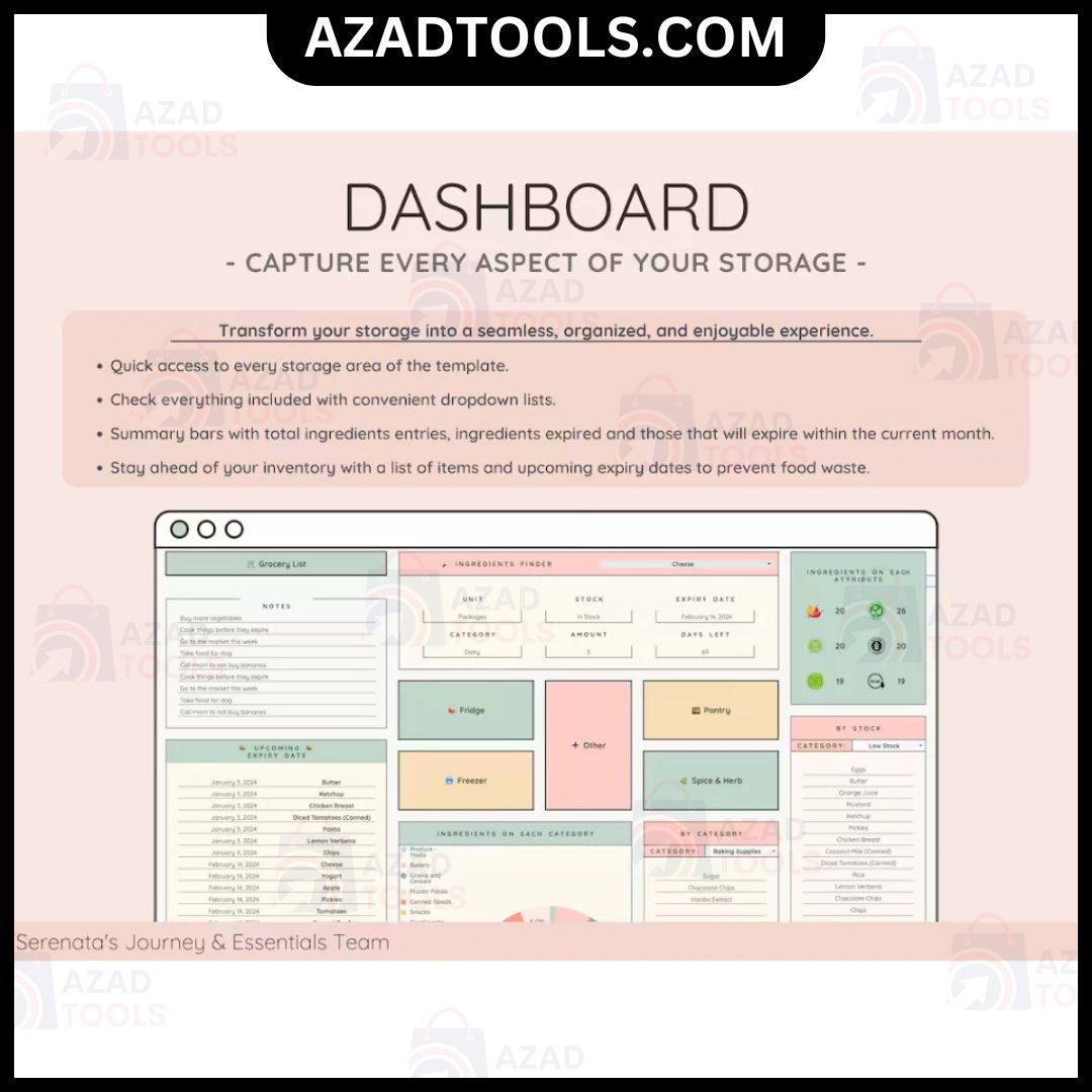 Food Inventory Tracker with Expiry Tracker | Food Materials and Elevate Your Household | Inventory & Automated