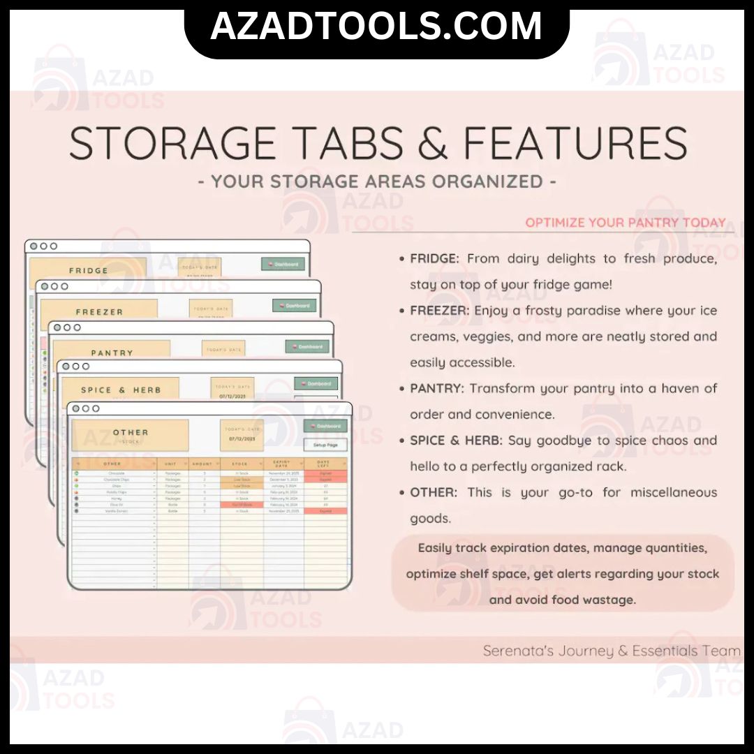 Food Inventory Tracker with Expiry Tracker | Food Materials and Elevate Your Household | Inventory & Automated