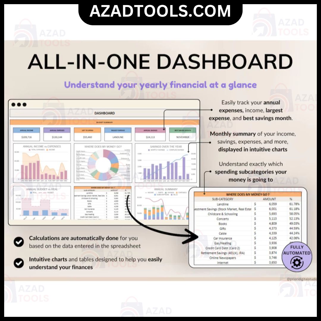 Automated Income and Expense Tracker Spreadsheet Monthly Debt Google Sheets Template Excel Spreadsheet Bank Statement