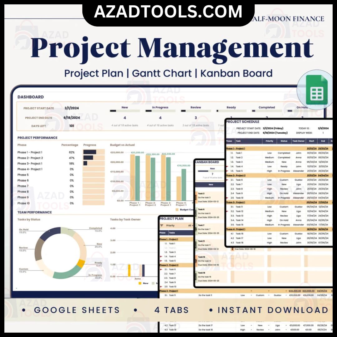 Project Management Template in Google Sheets, Gantt Chart, Kanban Board, Master Team Task Tracker