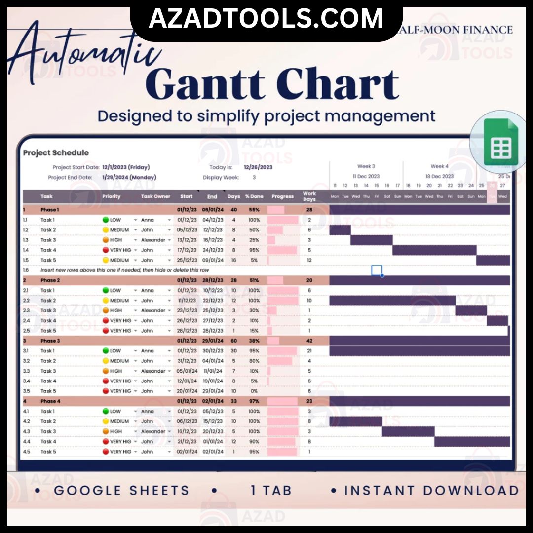 Automatic Gantt Chart, Project Tracker Google Sheets Template, Automated Project Timeline