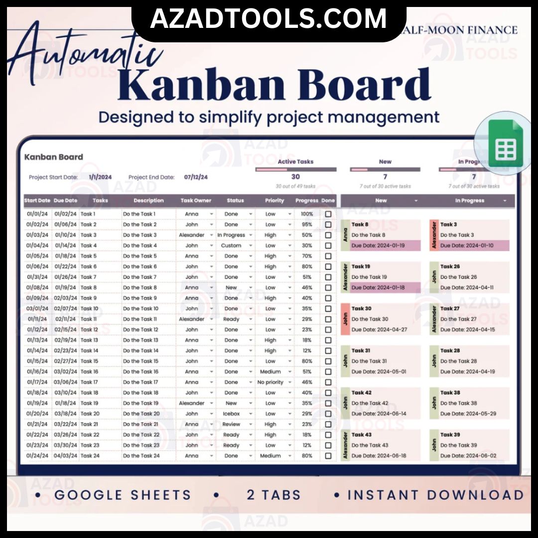 Kanban Board Template in Google Sheets, Task Tracker, Project Management Tracker Template, Automated Project Flow