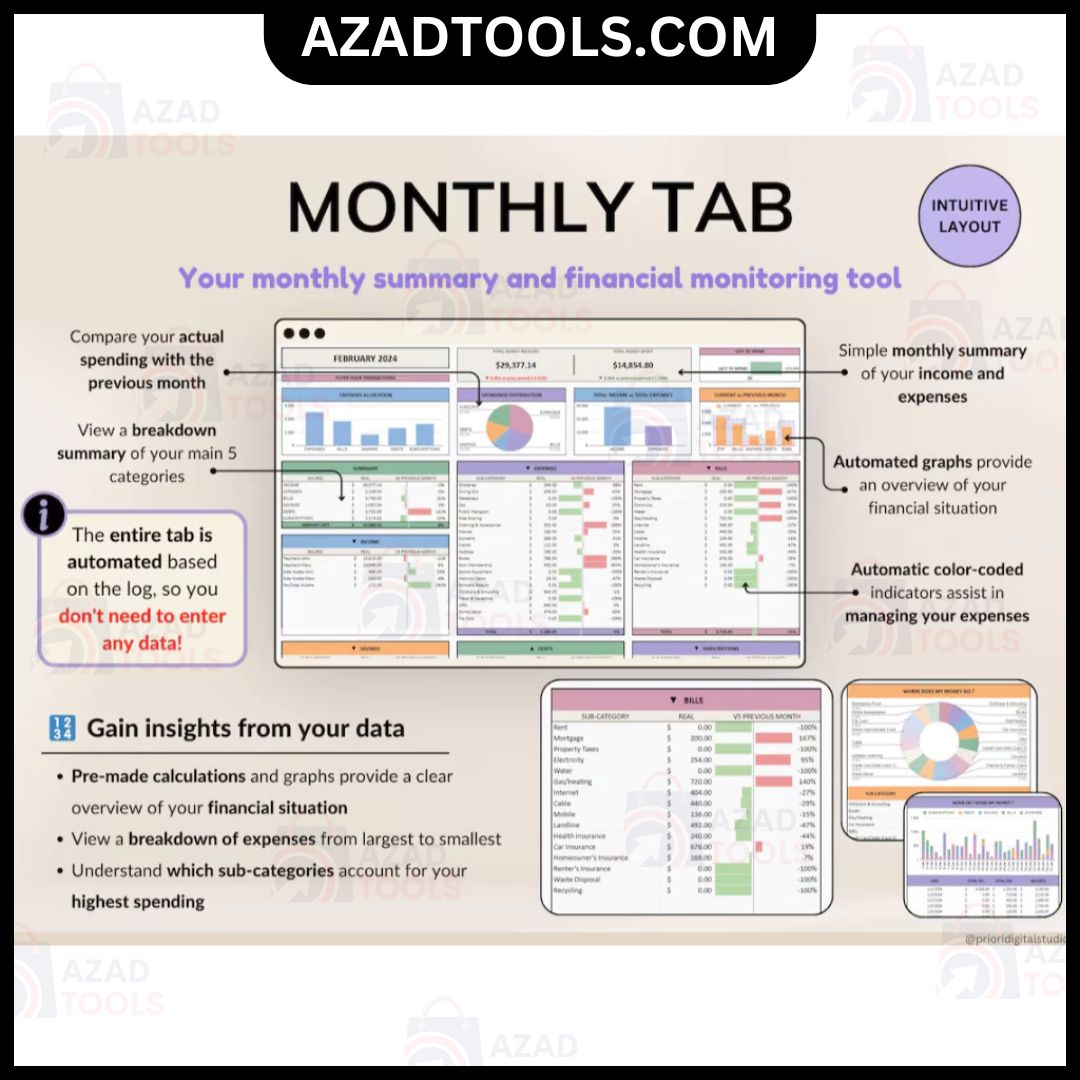 Automated Income and Expense Tracker Spreadsheet Monthly Debt Google Sheets Template Excel Spreadsheet Bank Statement