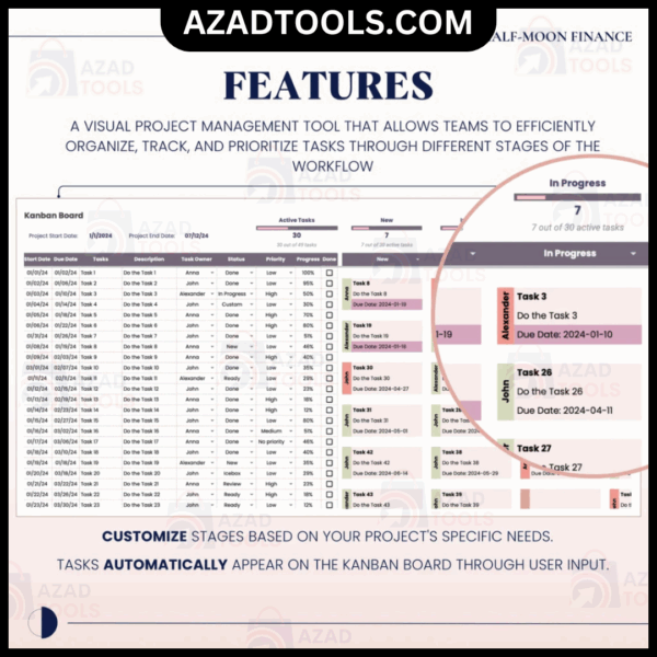 Kanban Board Template in Google Sheets, Task Tracker, Project Management Tracker Template, Automated Project Flow - Image 2