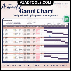 Automatic Gantt Chart, Project Tracker Google Sheets Template, Automated Project Timeline