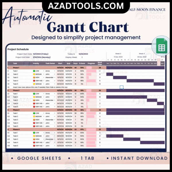 Automatic Gantt Chart, Project Tracker Google Sheets Template, Automated Project Timeline