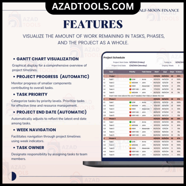 Automatic Gantt Chart, Project Tracker Google Sheets Template, Automated Project Timeline - Image 2