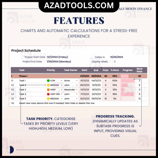 Automatic Gantt Chart, Project Tracker Google Sheets Template, Automated Project Timeline - Image 4