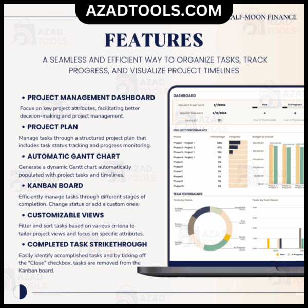 Project Management Template in Google Sheets, Gantt Chart, Kanban Board, Master Team Task Tracker - Image 2