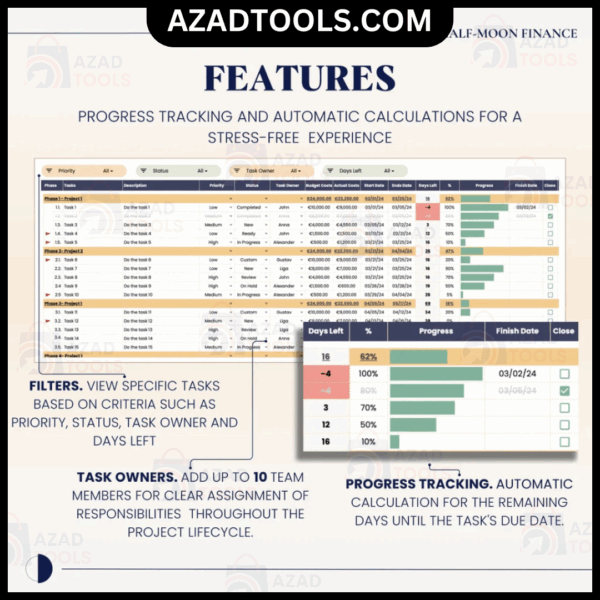 Project Management Template in Google Sheets, Gantt Chart, Kanban Board, Master Team Task Tracker - Image 4