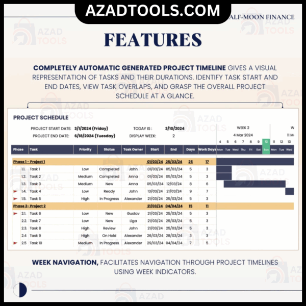 Project Management Template in Google Sheets, Gantt Chart, Kanban Board, Master Team Task Tracker - Image 5