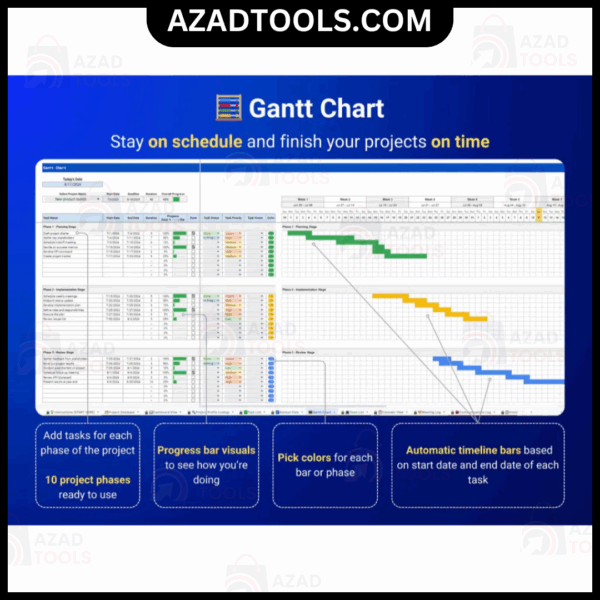 Project Management System Multiple Project Tracker Gantt Chart Kanban Board, Task Tracker To Do List - Image 4