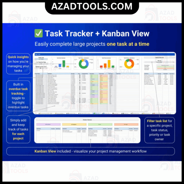 Project Management System Multiple Project Tracker Gantt Chart Kanban Board, Task Tracker To Do List - Image 5