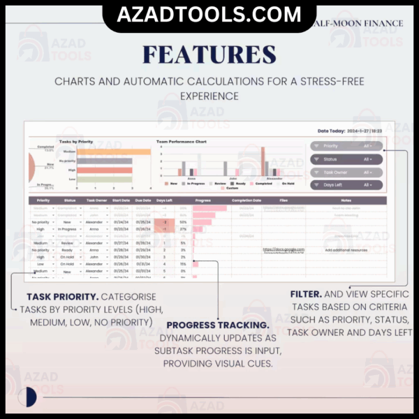 Task Tracker with Kanban Board Google Sheets Template, Team Project Management, Employee Task List - Image 4