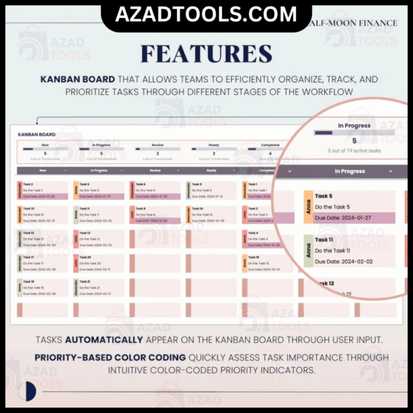 Task Tracker with Kanban Board Google Sheets Template, Team Project Management, Employee Task List - Image 5